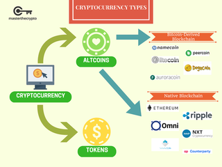imtoken官网下载安装