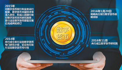 imtoken钱包苹果版最新下载